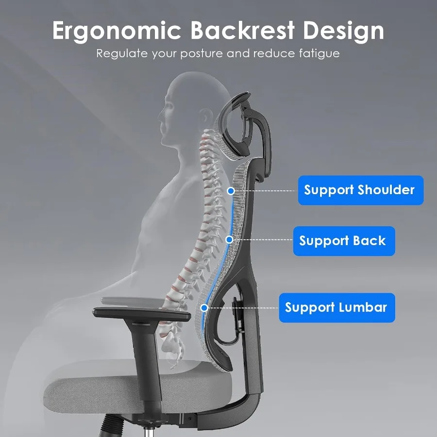 自宅でのオフィスワークやゲームに最適な、人間工学に基づいたデ - Office Chair のレビューと価格